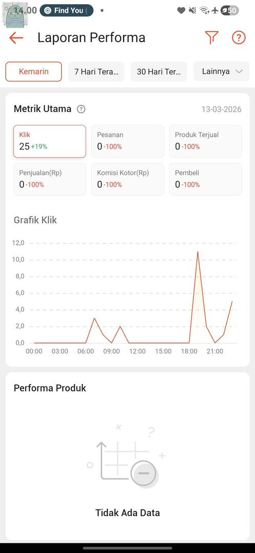 Tanyarlfes tweet media