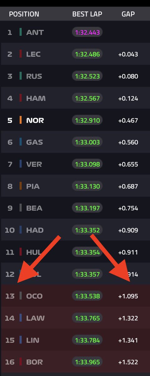 F1 GPGuide tweet media