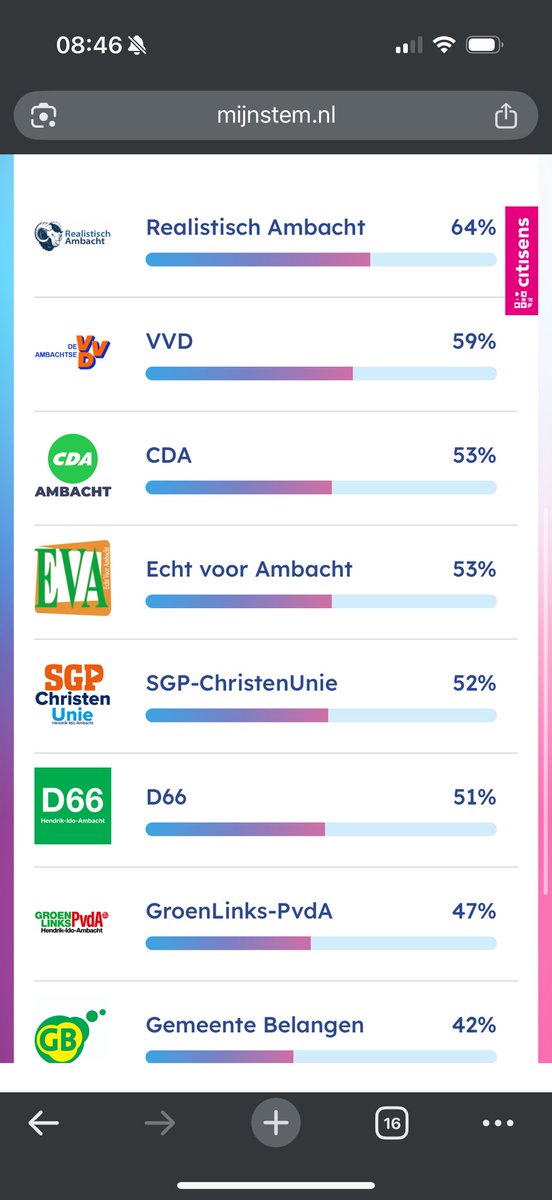 Feyenoord🇳🇱 tweet media