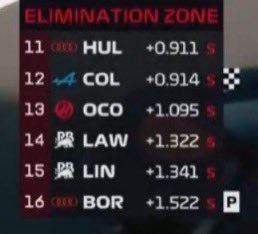 Alpine ARG 🇦🇷 tweet media