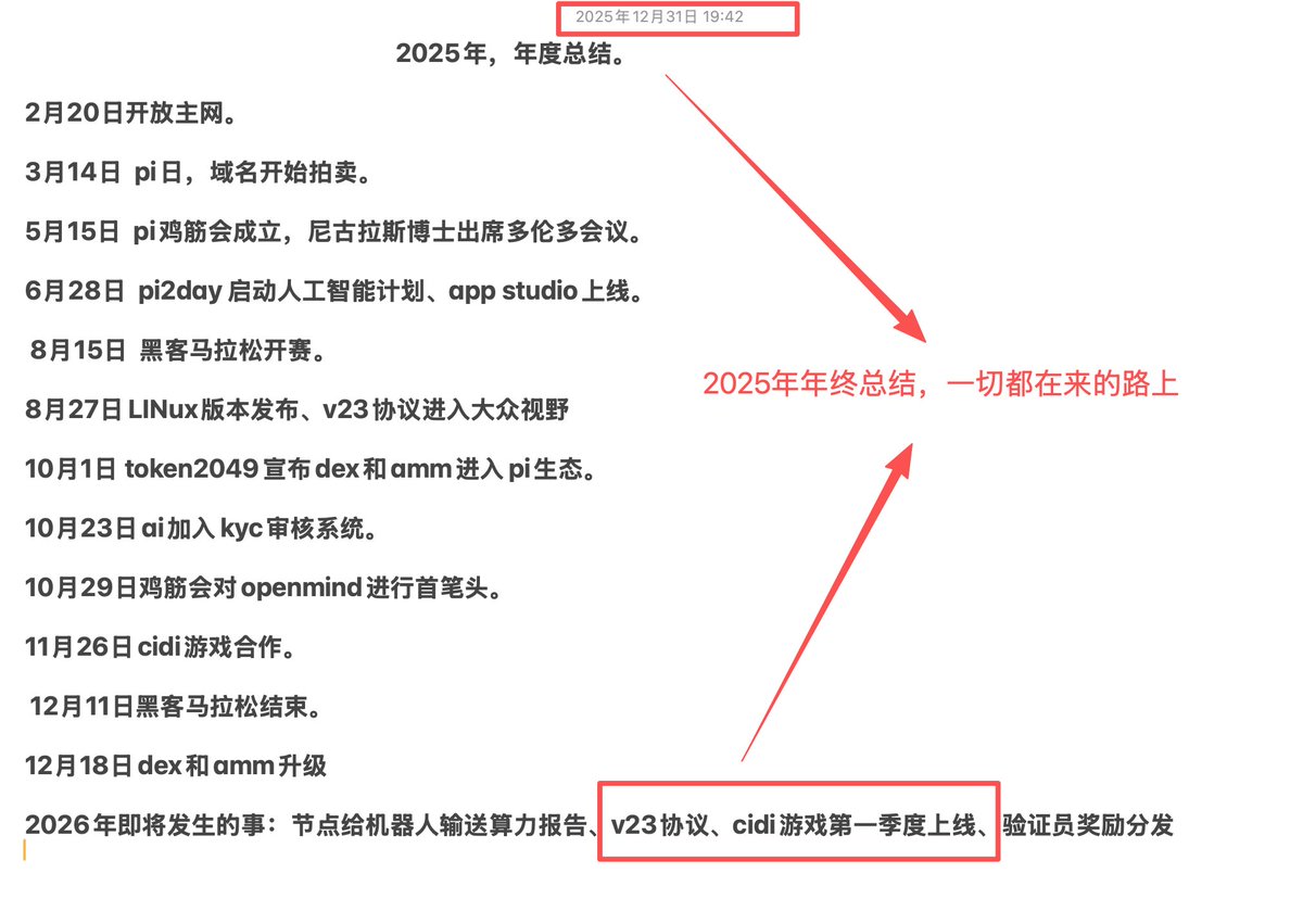目前主网已支持v21.1协议，官方虽未给出具体时间，但已经给出答案“很快完成✅”，今天是7周年pi Day，㊗️各位先锋7周年快乐🎉，我们现在面临着就像是比特币当年的质疑声，颠覆迎来虚假的拥护，黄昏🌆见证真正的信徒，无论如何，不要因他人的意见，而改变自己的看法！！！