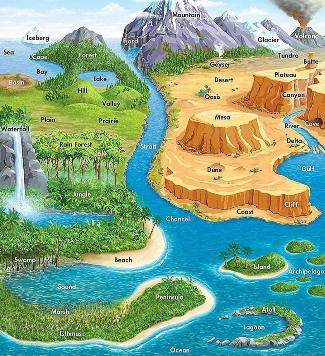 I've been practicing historically accurate remote viewing for the past 2 years, moving gradually backwards in time as my skills developed.

Yesterday I attempted to remote view Eden. This is what I saw.