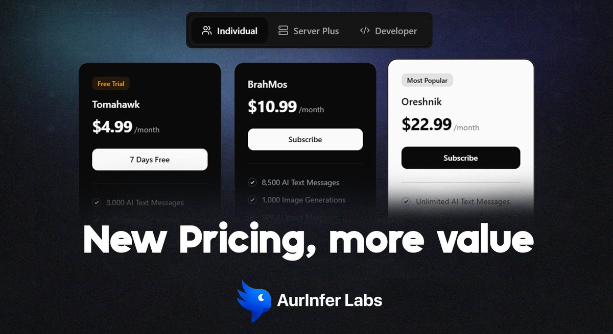 AurInfer Labs tweet media
