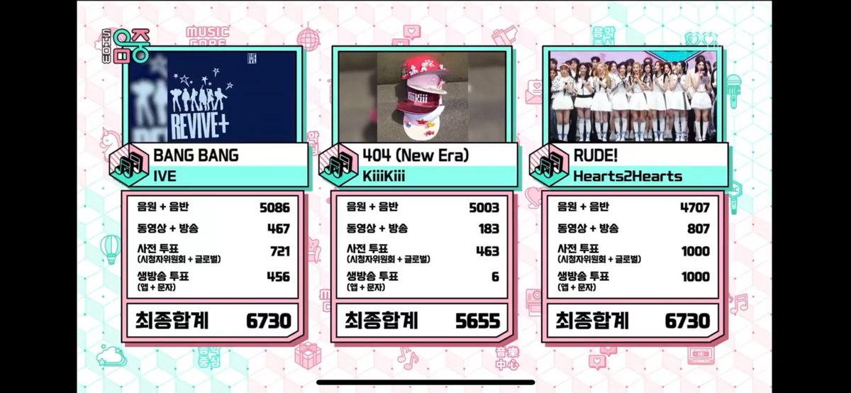 🦄💫 tweet media