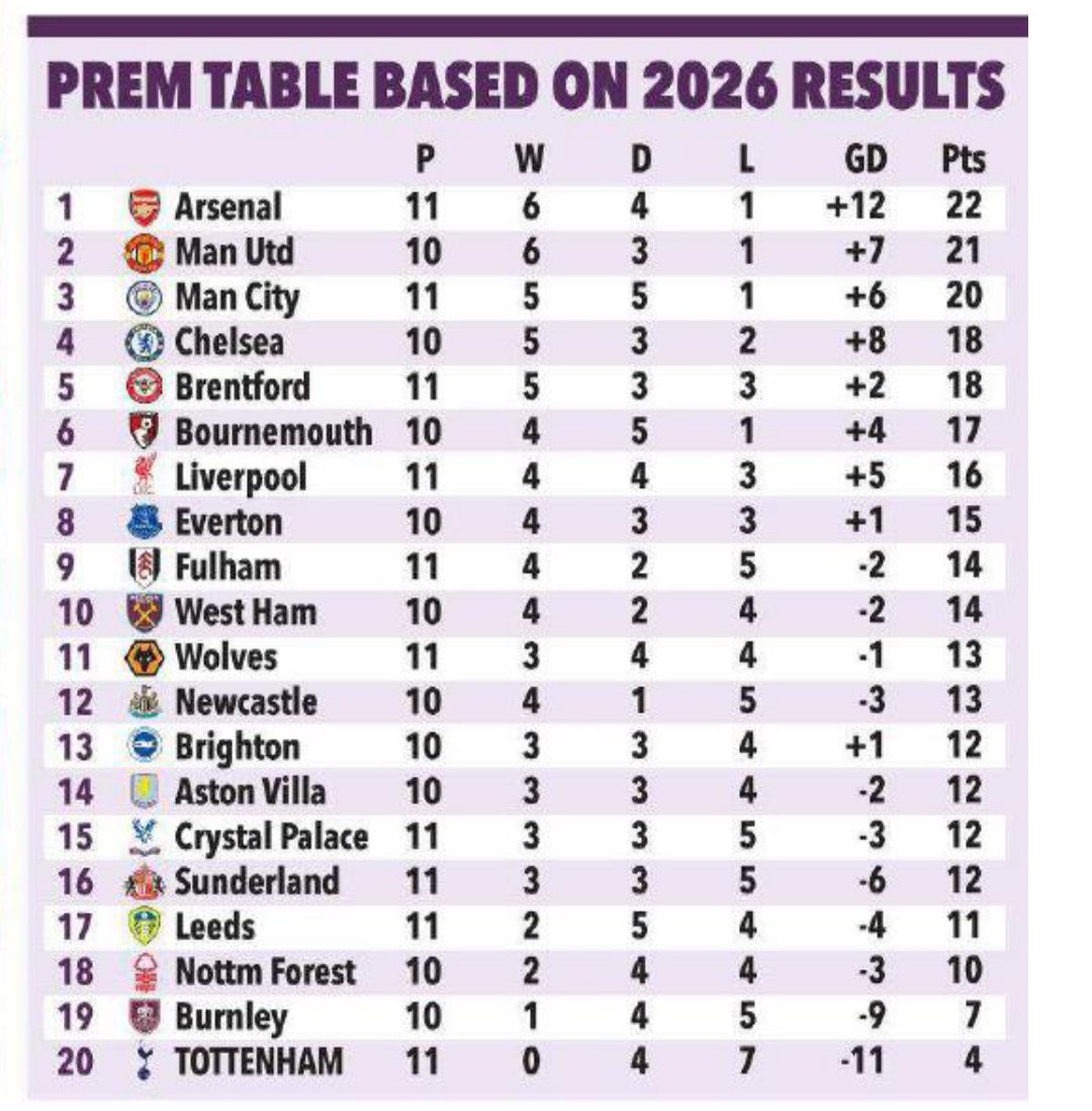 Tom Barclay tweet media