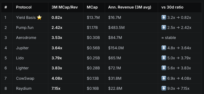 Jordi in Cryptoland tweet media