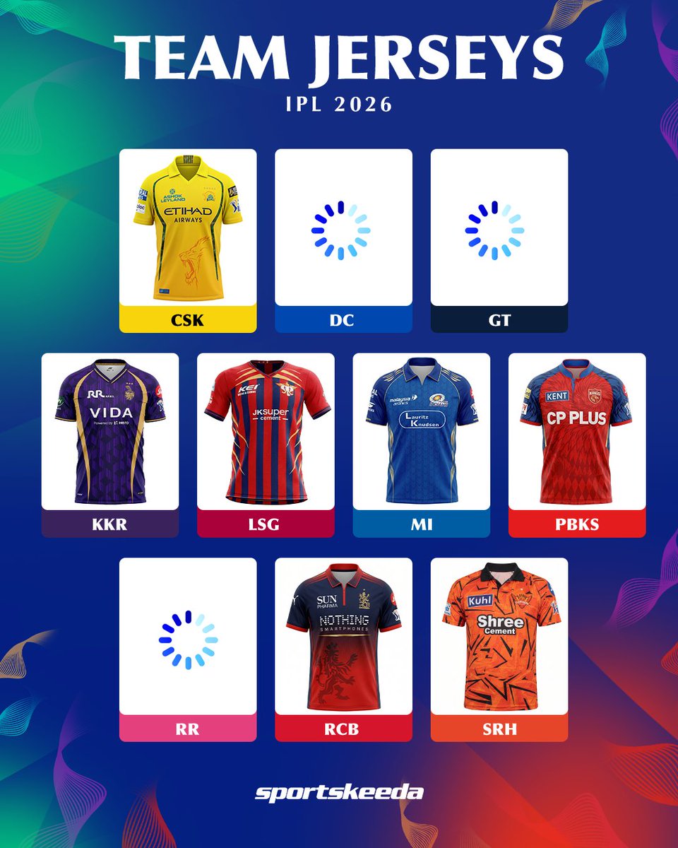 Sportskeeda tweet media