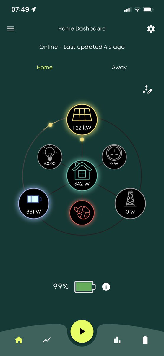 Sarah Go Green💚 tweet media