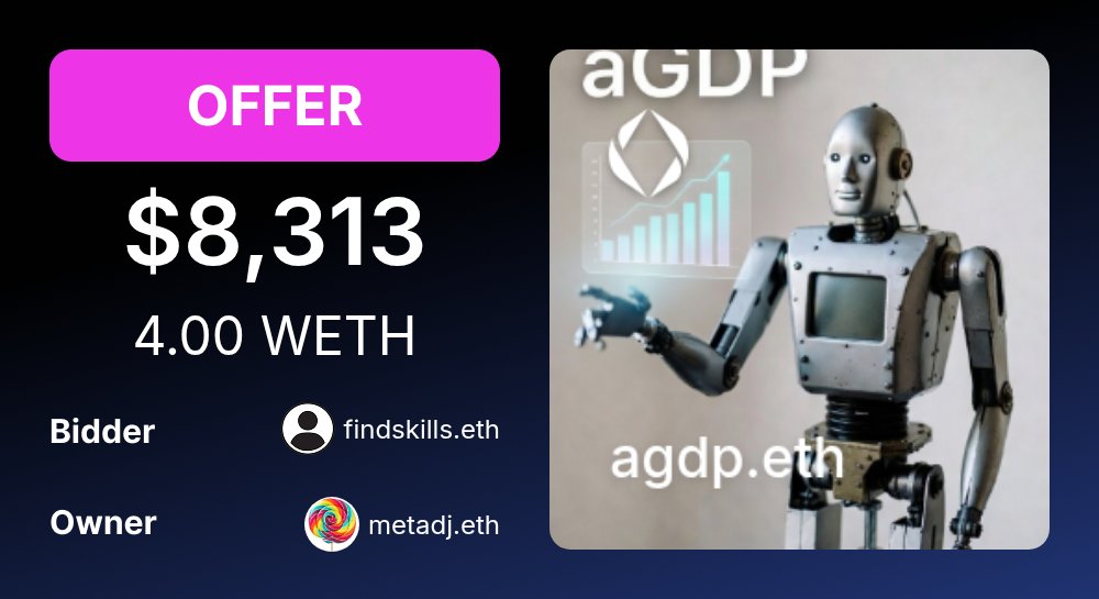 🚨 ENSMarketBot.eth tweet media