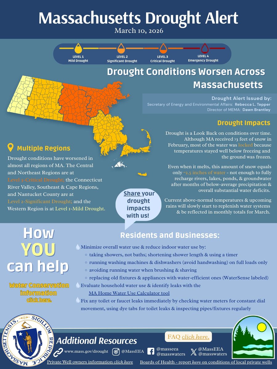 Massachusetts Department of Fire Services tweet media