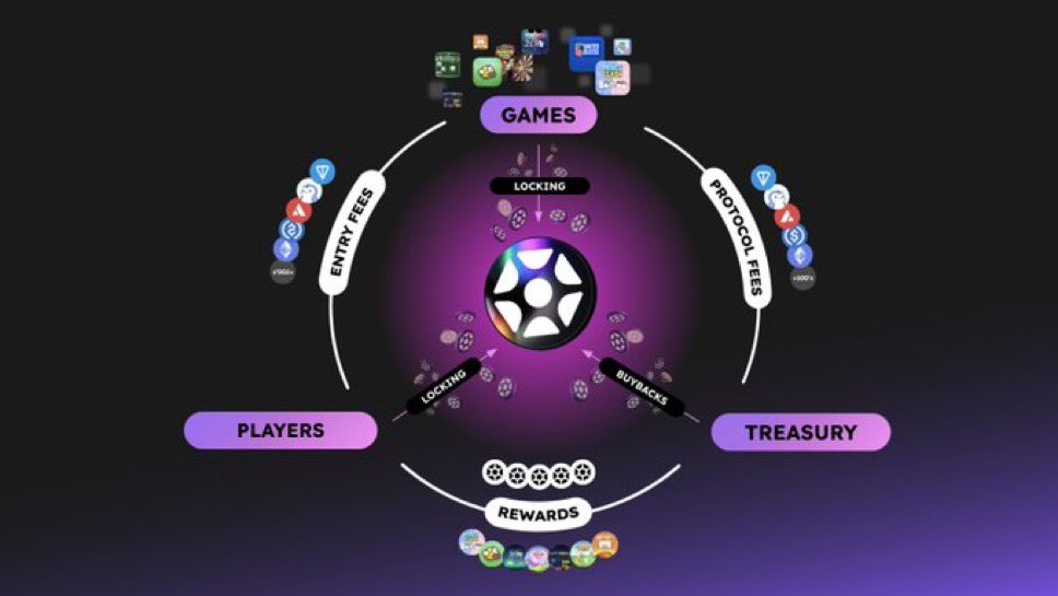 𝗔𝗬𝗢𝗠𝗜𝗗𝗘🥷🐦‍🔥 tweet media