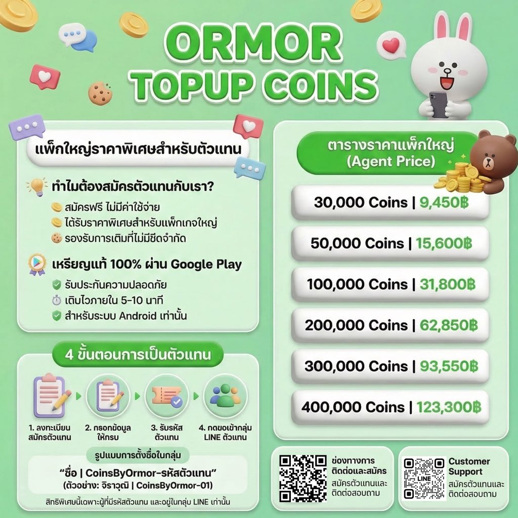 รีทวิตเพื่อรับโปร🌟 tweet media