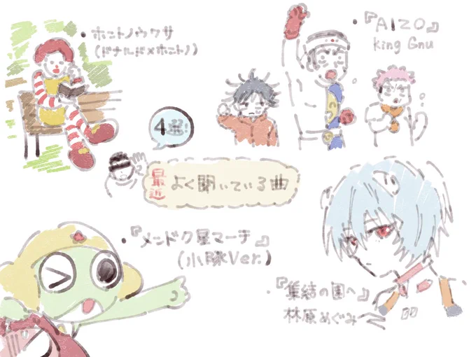 最近聞いている曲4選⸜(* ॑꒳ ॑*  )⸝ 