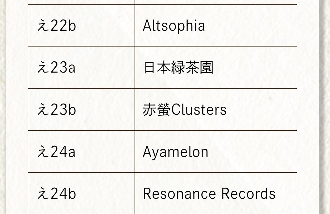 赤螢Clusters（Firefly Clusters）@コミケ 2日目南 S-30b tweet media