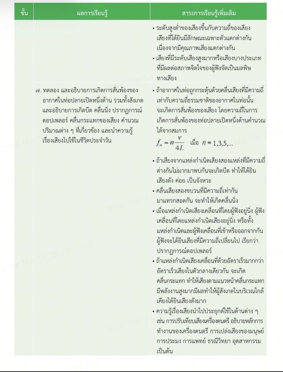 พี่เกรท ออนดีมานด์ 🚀👨🏼‍🚀👩🏻‍🚀 tweet media