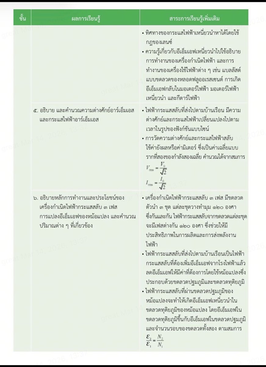 พี่เกรท ออนดีมานด์ 🚀👨🏼‍🚀👩🏻‍🚀 tweet media