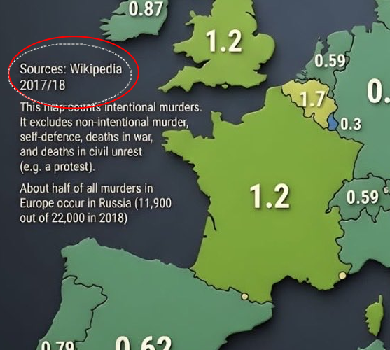 Alex Petrov tweet media