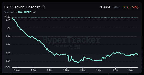Maven.HL tweet media
