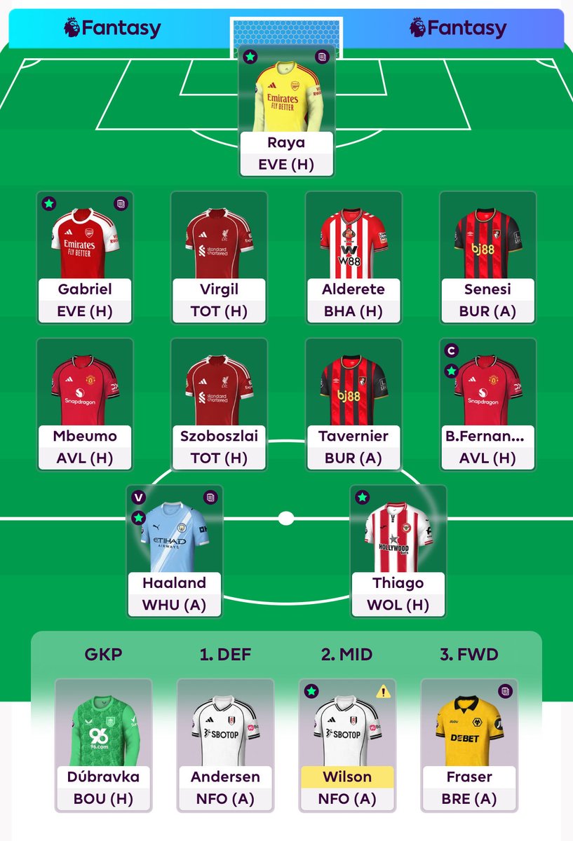 FPL GuyW tweet media