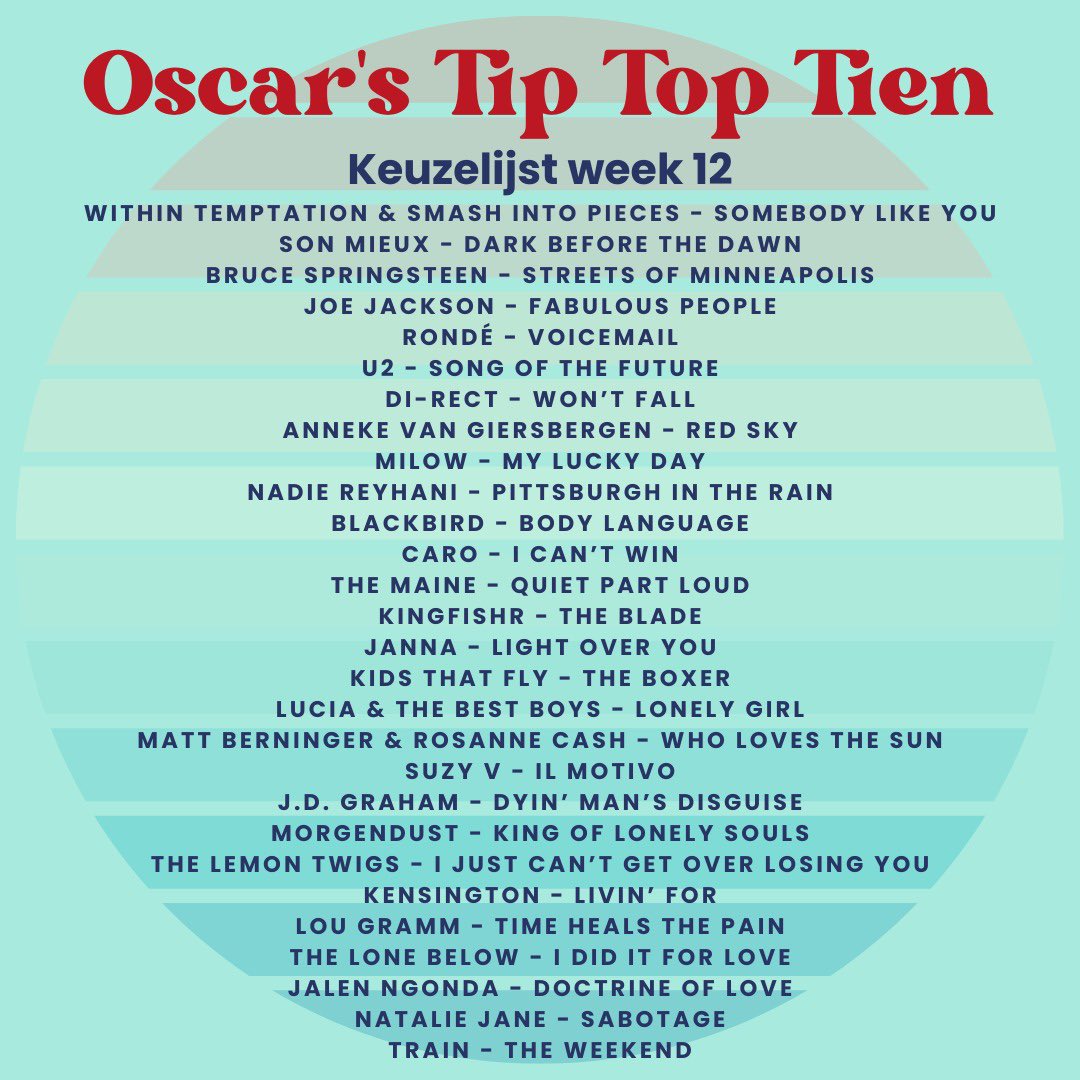 Oscar’s Tip Top Tien tweet media