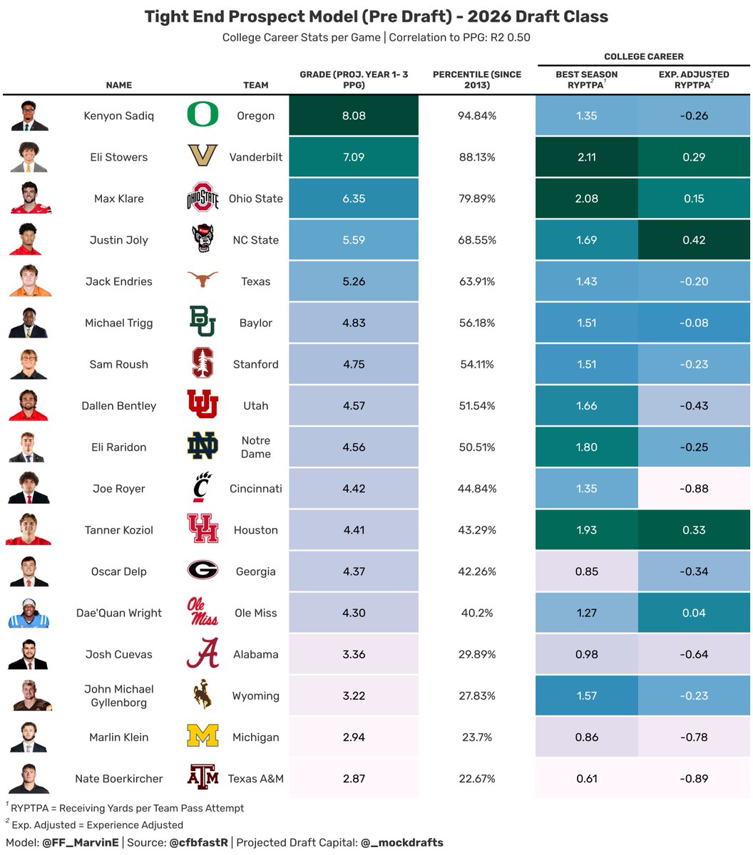 Marvin Elequin tweet media