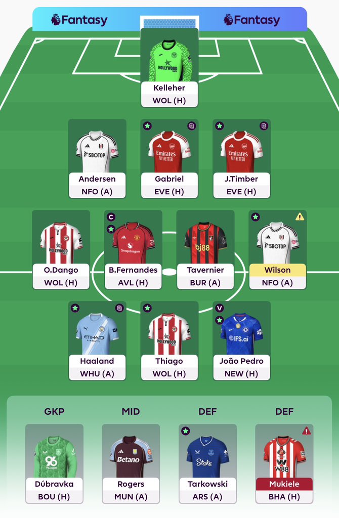 SaintsNeil ⚽️ Saints & FPL tweet media