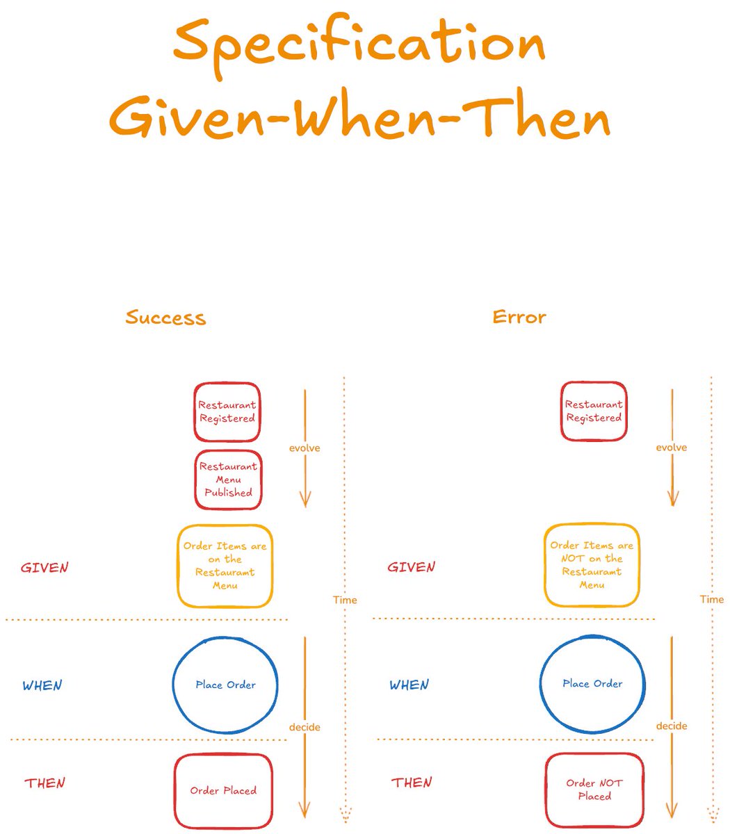 Fraktalio tweet media