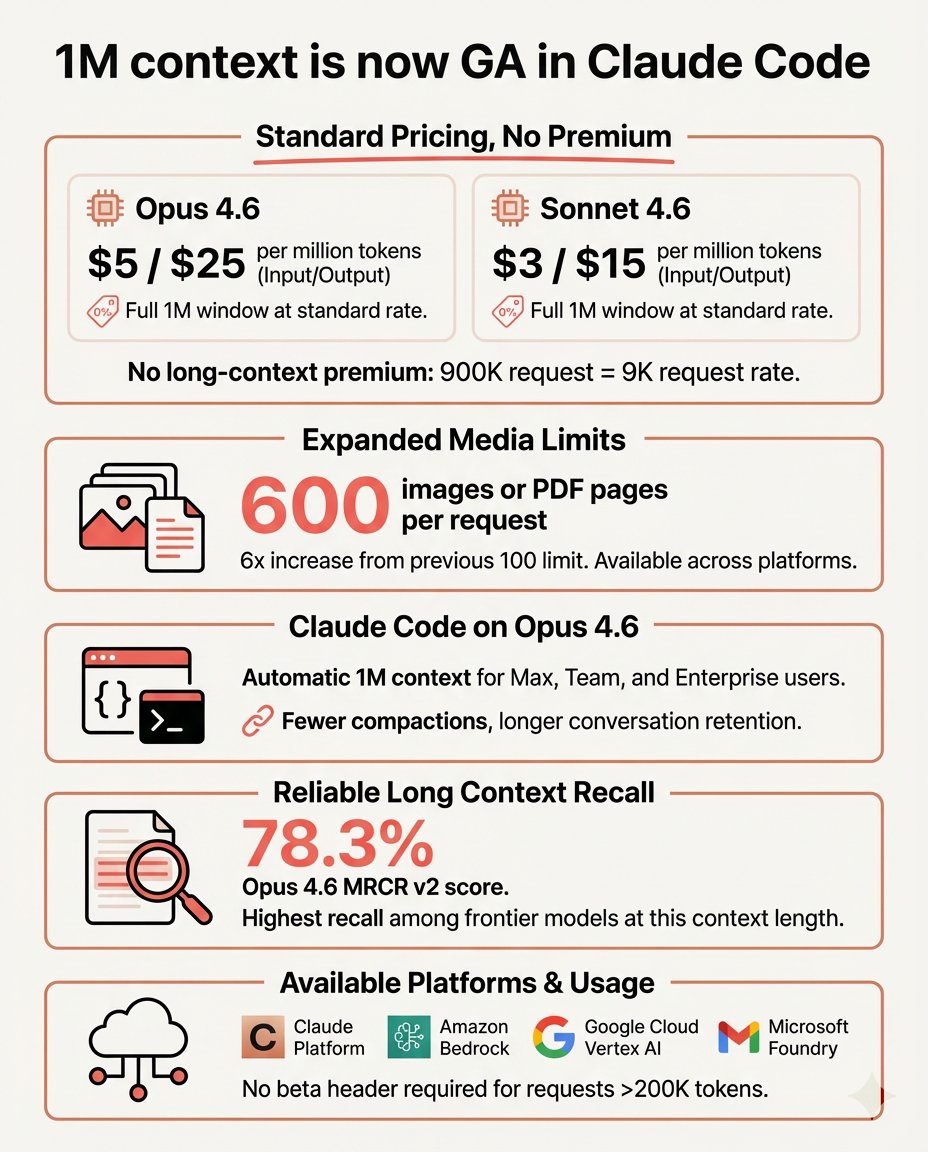 Prashant Anand tweet media