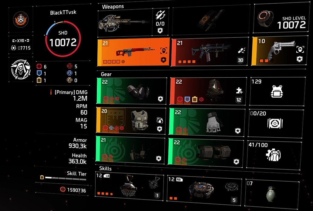 🚩 NEW LVL 40 PLAYERS 🚩

Here are 4⃣ classic builds to help new lvl 40 players get through the endgame content:
🔴 DPS | CritChance /CritDamage
🟡 SKILL | Skill Damage /Skill Haste
🔵 TANK | Armor Regen. /Explos. Res. /PfE
🎯 SNIPER | Headshot Damage
#TheDivision2