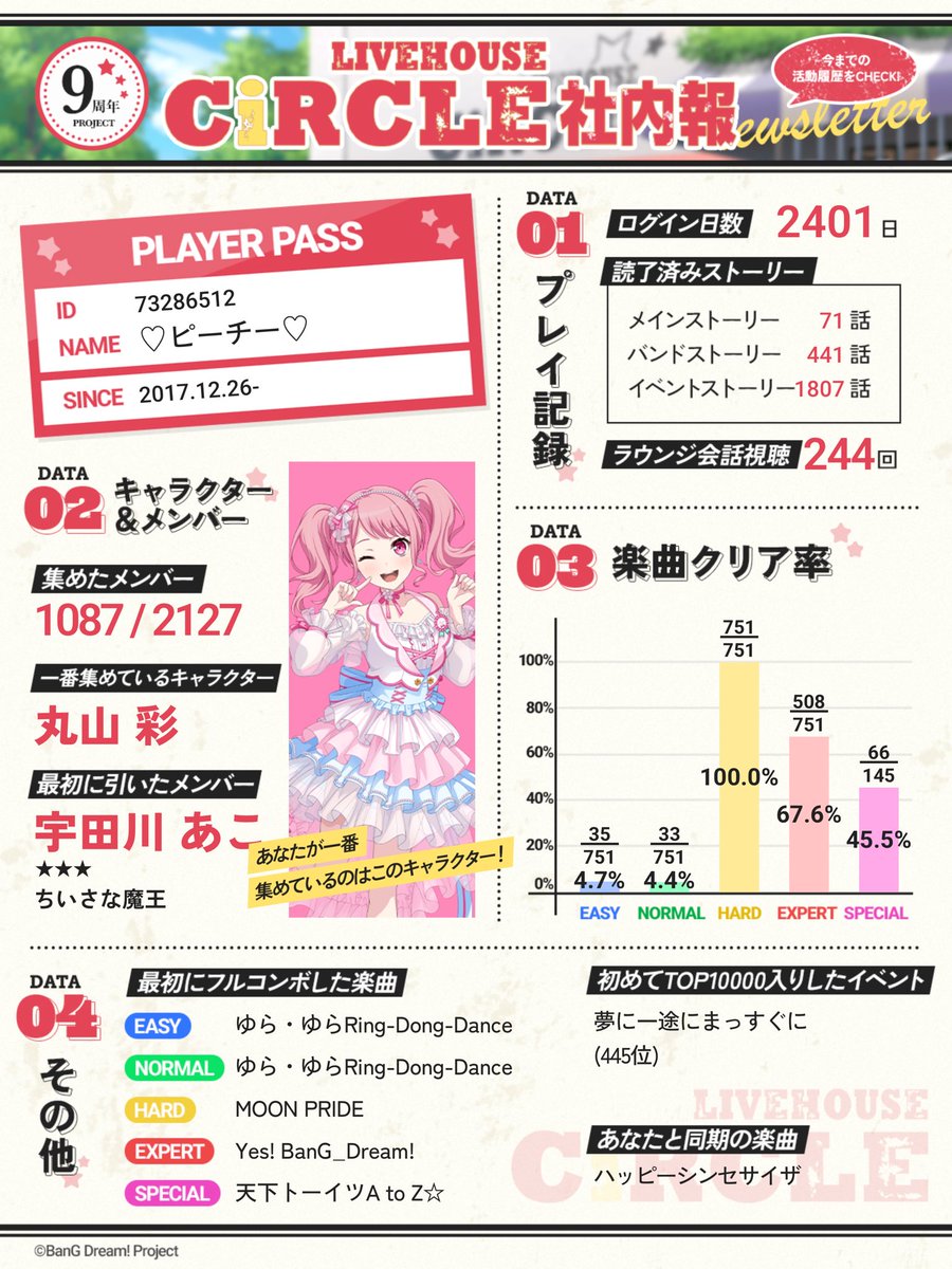 ♡Peachy♡ tweet media