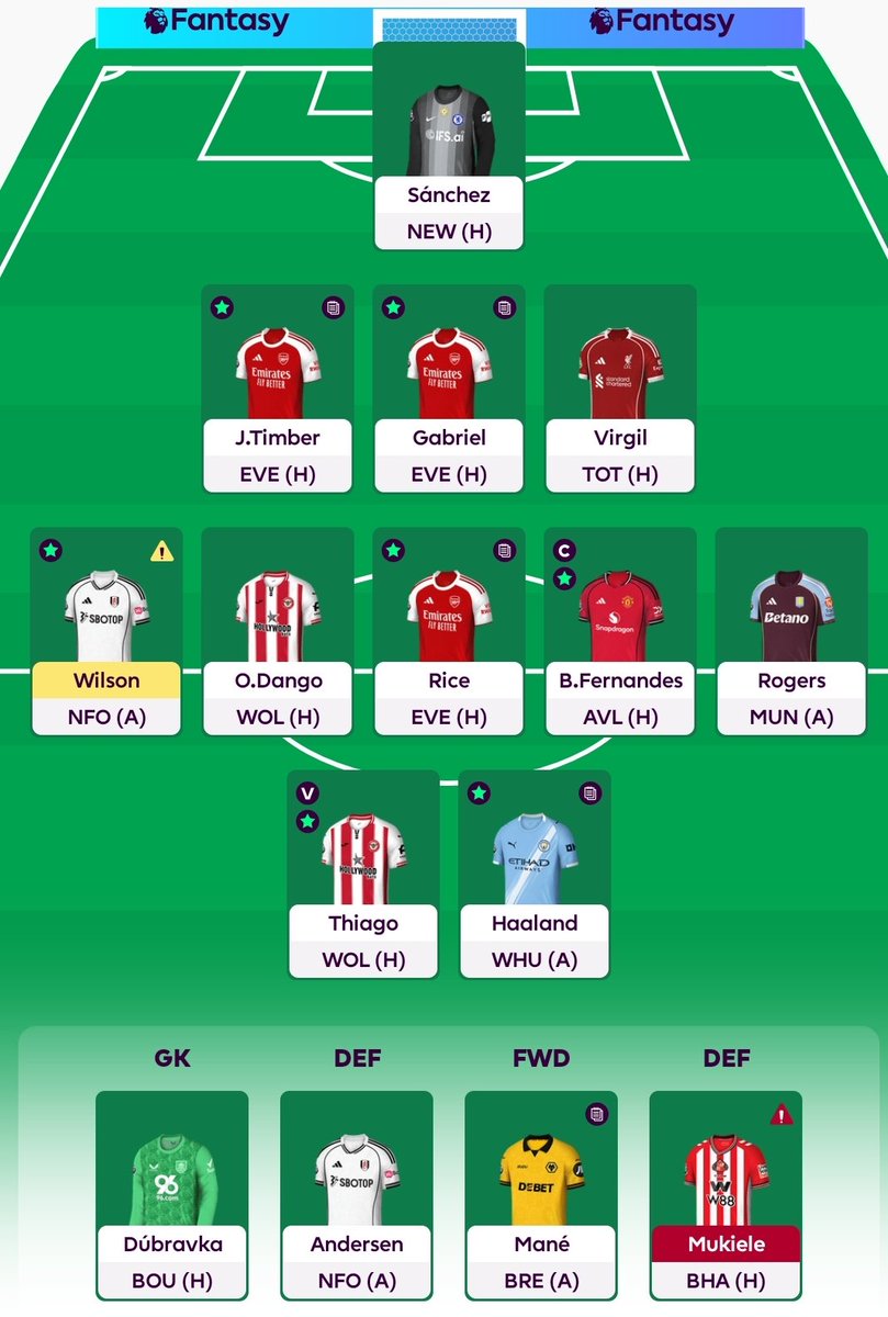 Opici_express's tweet photo. @FPLGOAT7 Rogers to Tavernier? 2FT, 1.3 bank. Thanks https://t.co/AN1m8gw3b2