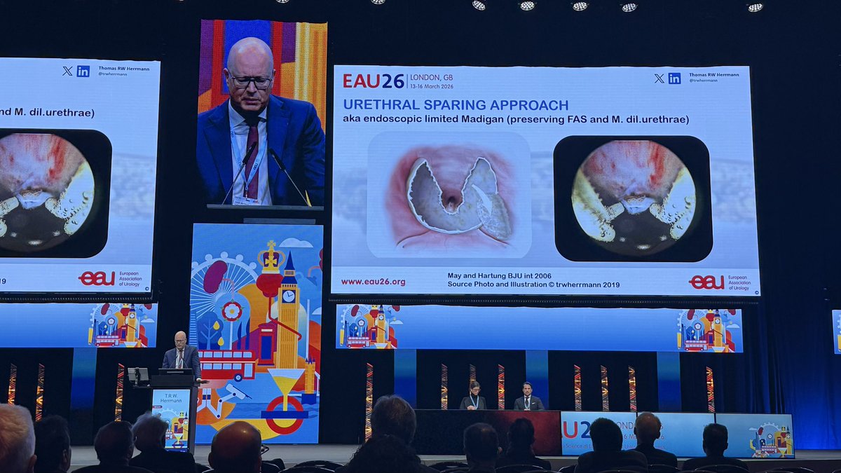 World Journal of Urology tweet media