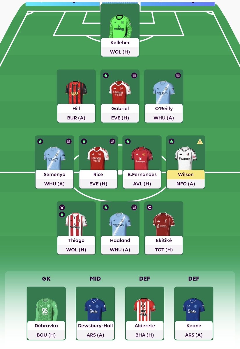 FPL Alerts tweet media