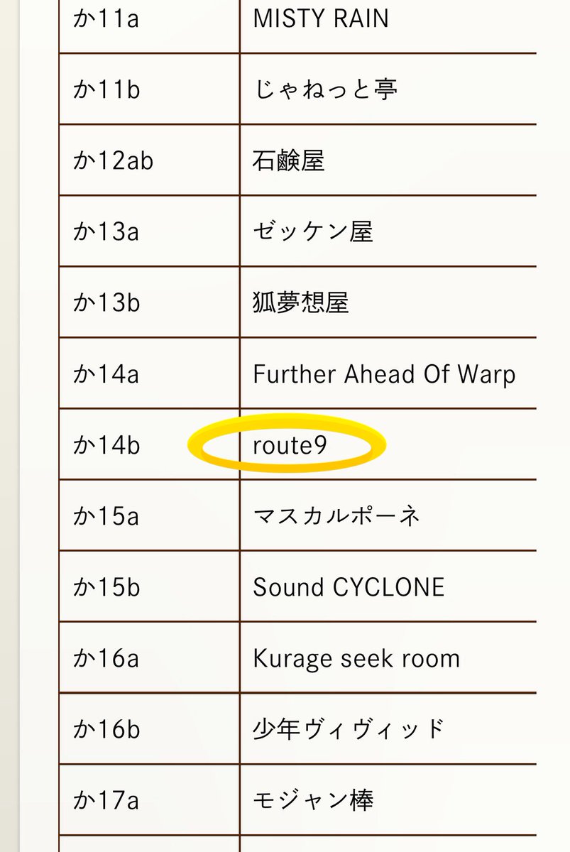 あぐに tweet media