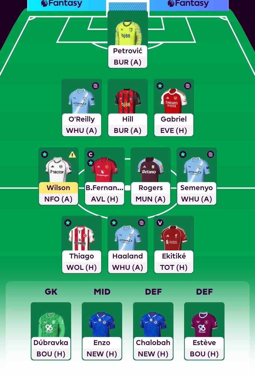 Mean Machine FPL tweet media