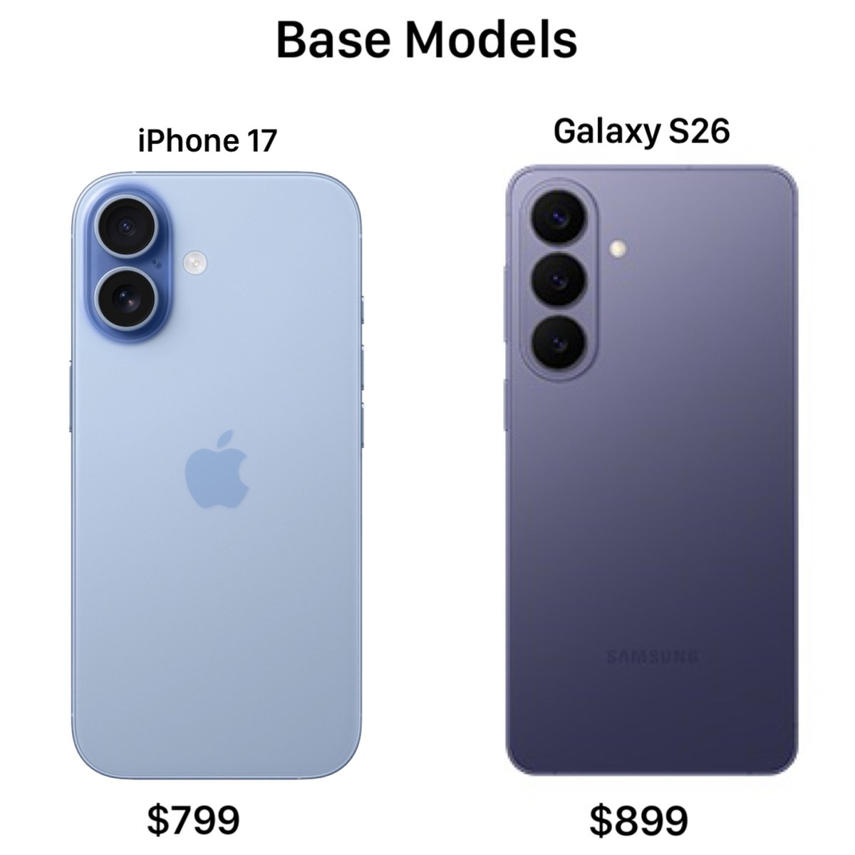 Holly - I like tech tweet media