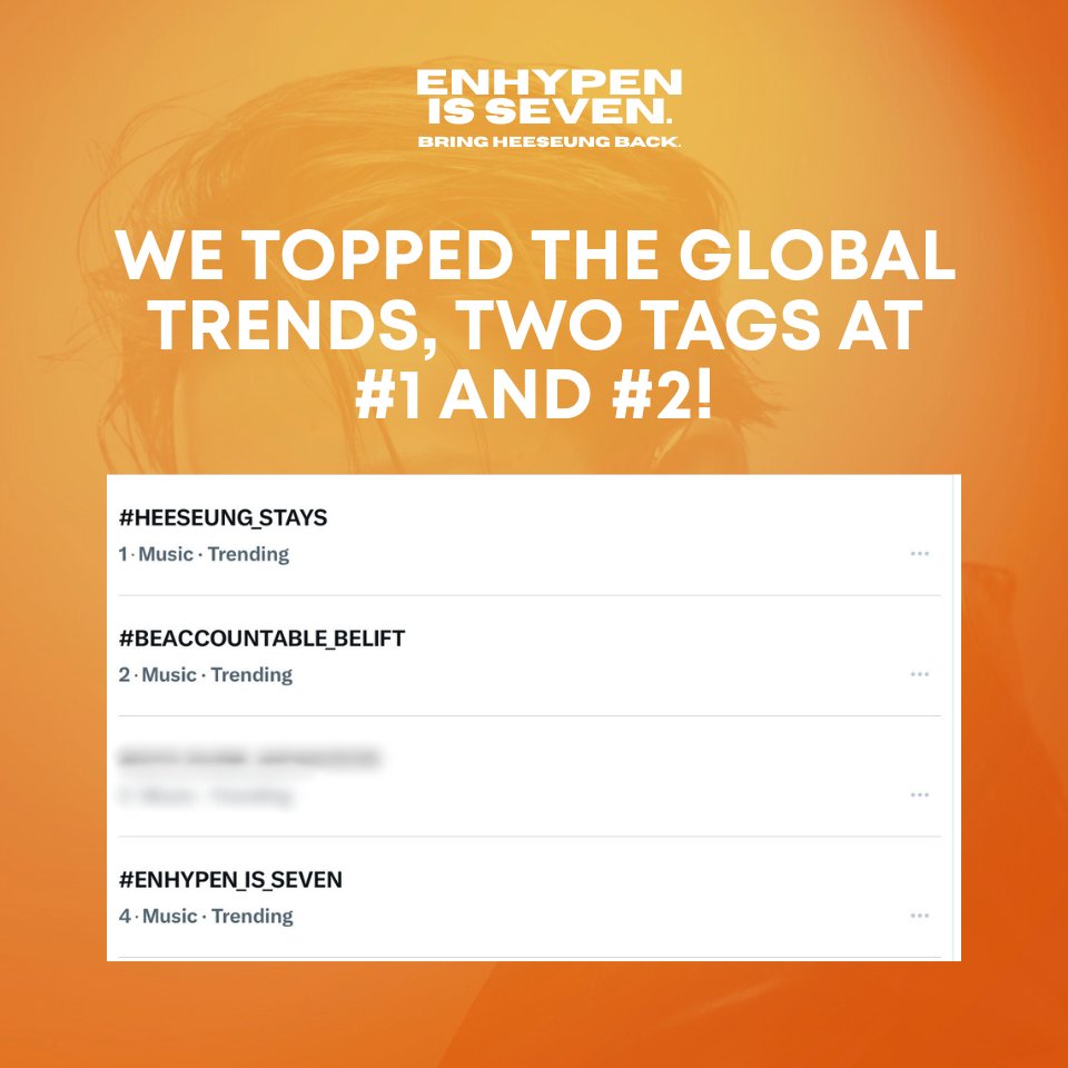 The 7th Movement #ENHYPEN_IS_7 tweet media