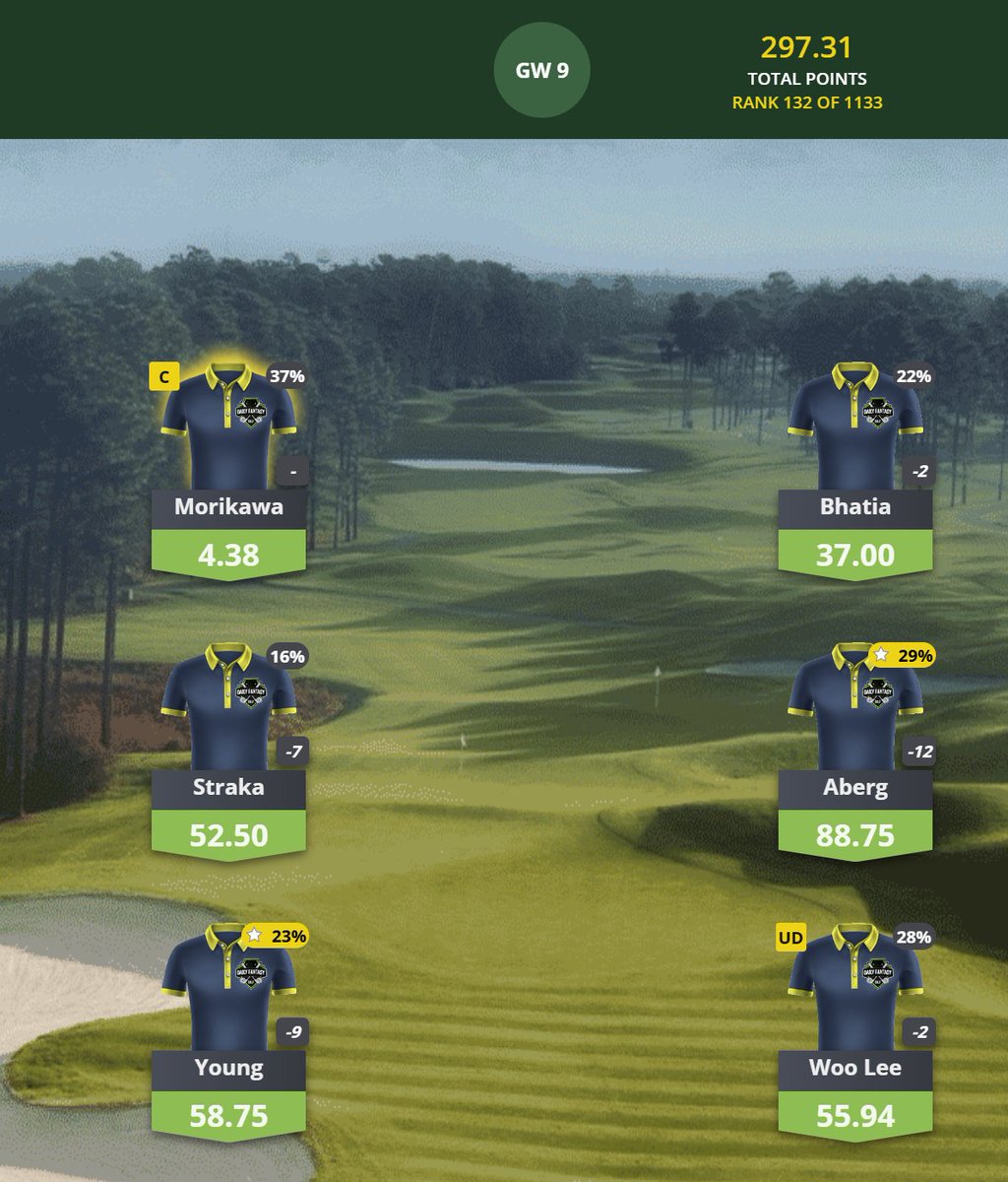 fplars1's tweet photo. @DKGolfBargains https://t.co/RzKuY8b2Jn