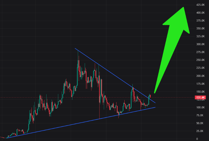 #1 SOL SNIPER 🎯🔫 tweet media