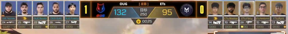 CodmShogun's tweet photo. Twice in a row flirt's had the most kills in the entire lobby vs top team https://t.co/XT0doFcGak