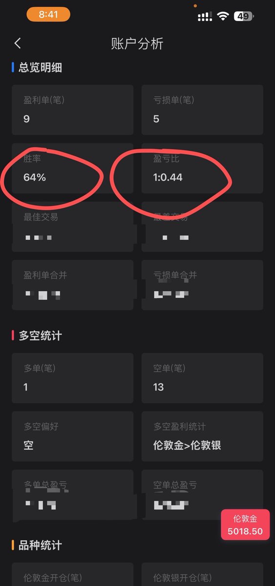 CoinHuSays胡侃 tweet media