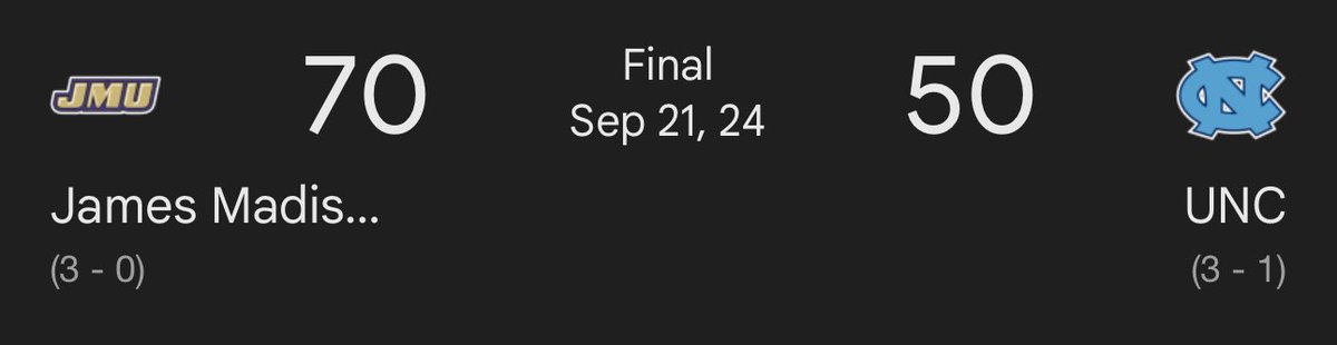 Talkin’ Dukes tweet media