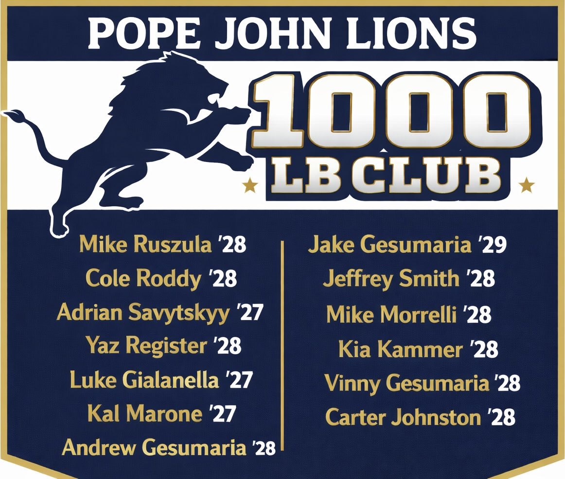 Lions Football tweet media