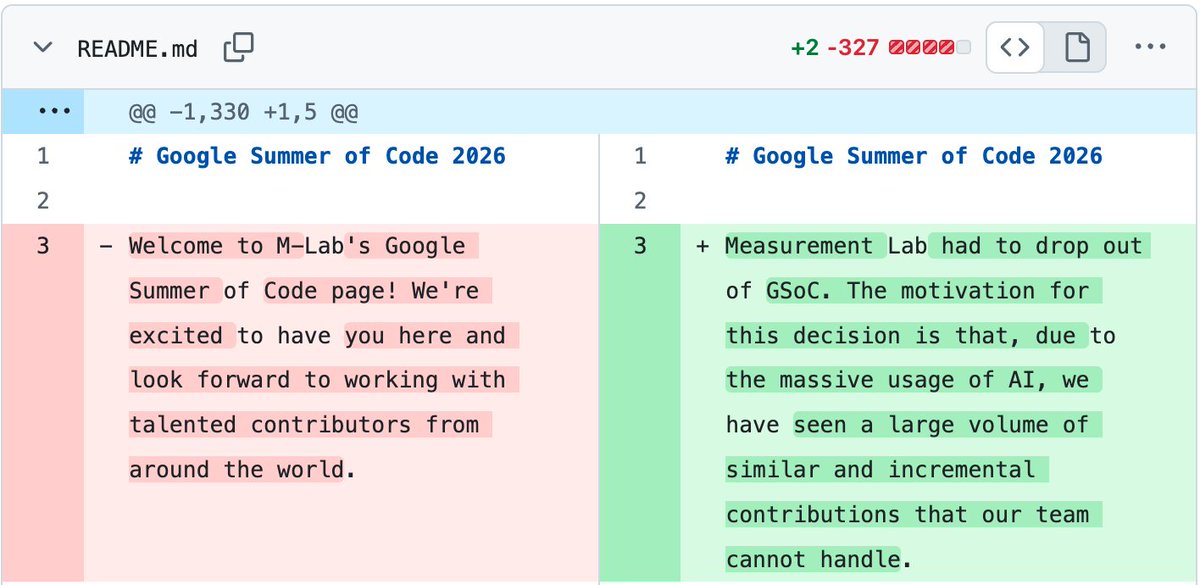 Christopher Akiki tweet media