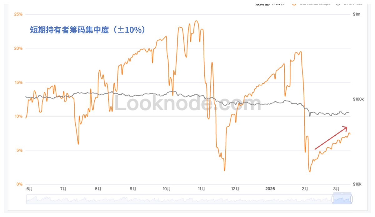 Looknode tweet media