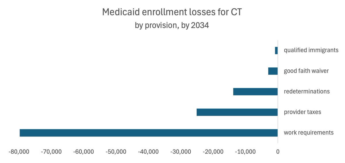 Ellen Andrews tweet media