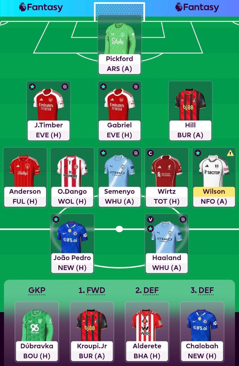 FPL Banger Podcast 🎙️ tweet media