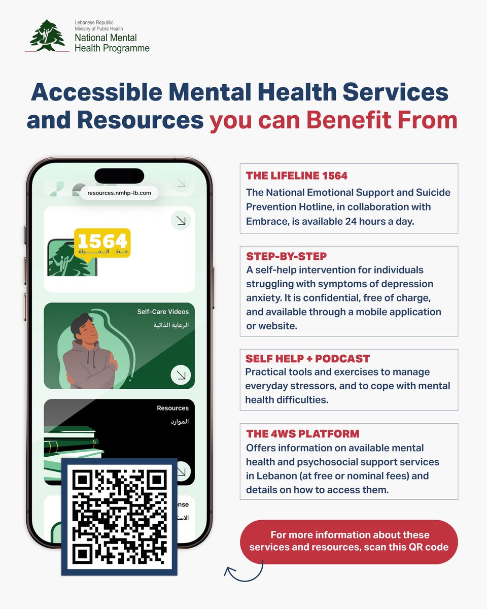 National Mental Health Programme Lebanon tweet media