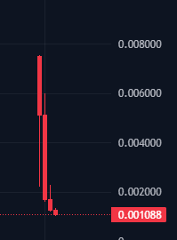 Shawmakesmoney tweet media