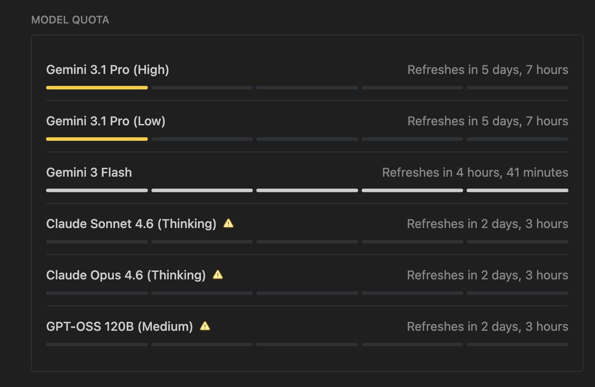Hola <a href="/antigravity/">Google Antigravity</a> 
Con el cambio de cuotas en modelos, el plan pro se vuelve imposible de usar.

Y justo ha sido despues de cobrarme, puedo pedir un reembolso por cambio de condiciones? Esto es un engaño.

Tengo 1000 creditos ia, sirven ora antigravity? Para cuanto me da?